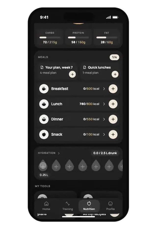 The nutrition screen with the day's meals and the hydration tracker.