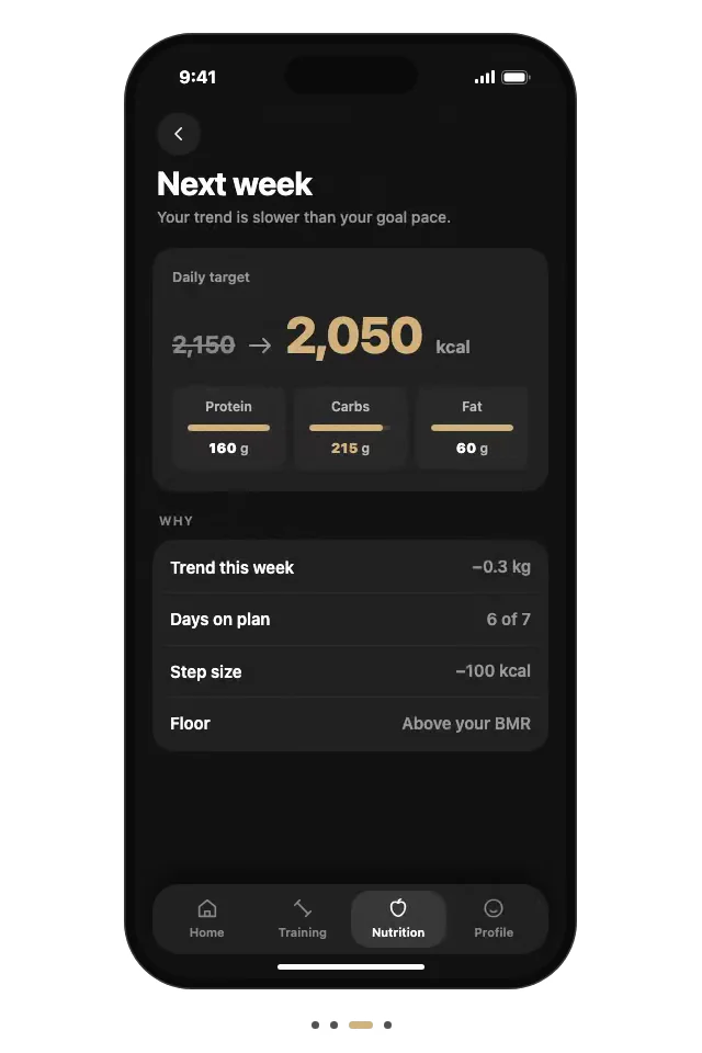 The rule that adjusted next week's plan