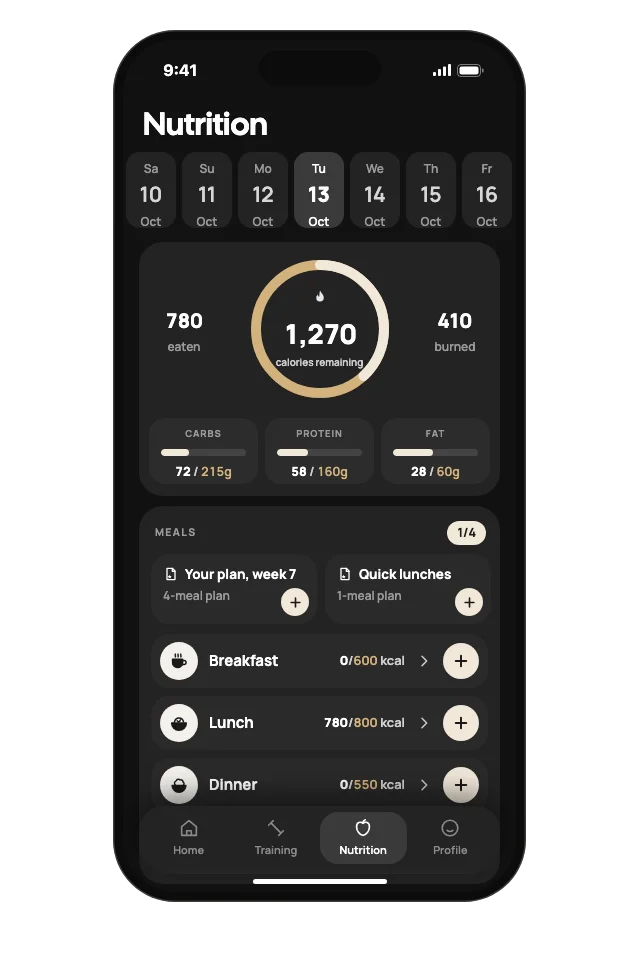 The nutrition screen with a daily target of 2,050 kcal. Lunch is logged by scanning a barcode, taking a photo of the plate and adding a recipe: 780 of 800 kcal. Two glasses of water: 0.5 of 2.5 L.