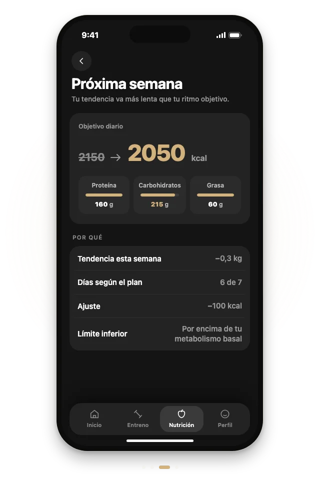 La app lee tu check-in y tu tendencia y baja tu objetivo diario de 2150 a 2050 kcal para la próxima semana.